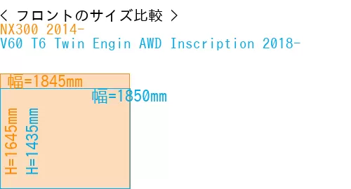 #NX300 2014- + V60 T6 Twin Engin AWD Inscription 2018-